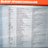 Изображение набор инструмента 1/2, 1/4 - 147 предм av steel av-011147  акция !